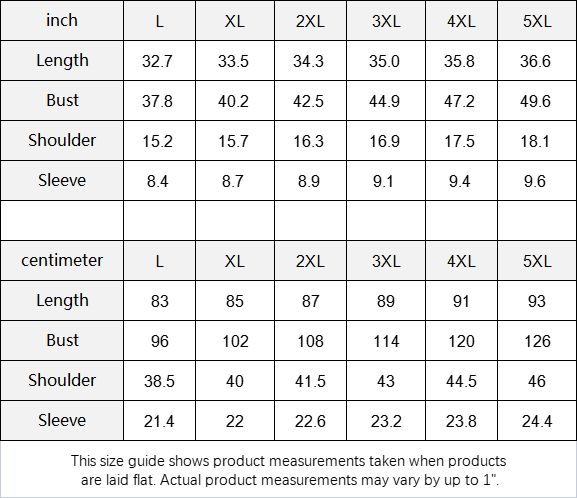 Women’s Make 2Day Better Then YES2DAY Stacked Hem Dress With Short Sleeve（Plus Size）